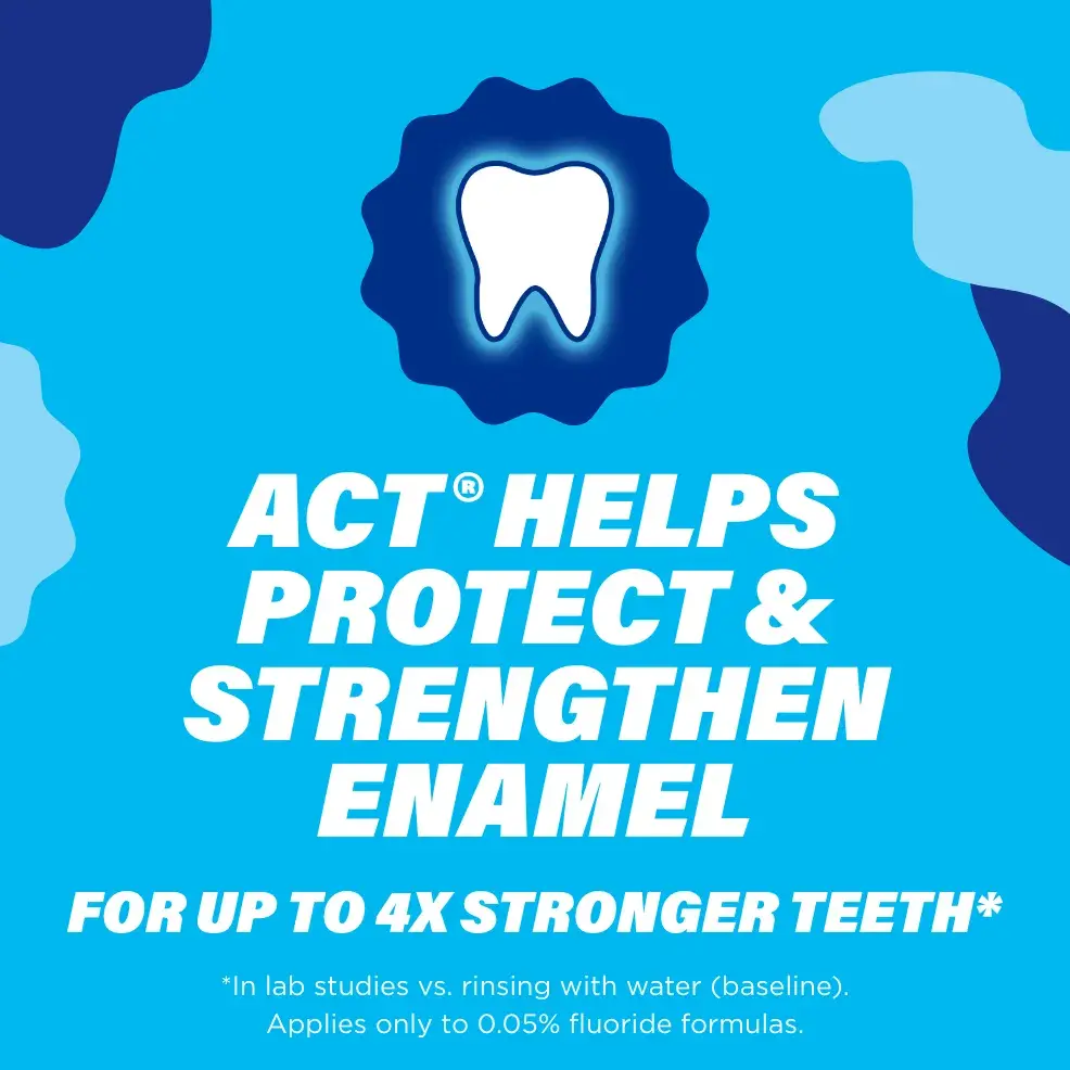 Packaging of ACT® Kids Pure Protect Mouthwash bottle and benefit statements.